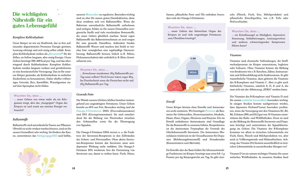 Weitere Ansicht: Mental Health - Das Kochbuch | Nico Stanitzok, Stephanie Grabhorn