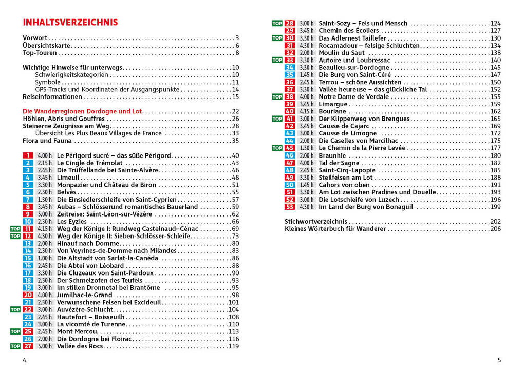 Weitere Ansicht: Dordogne - Périgord, Quercy, Vallée du Lot | Peter Brück