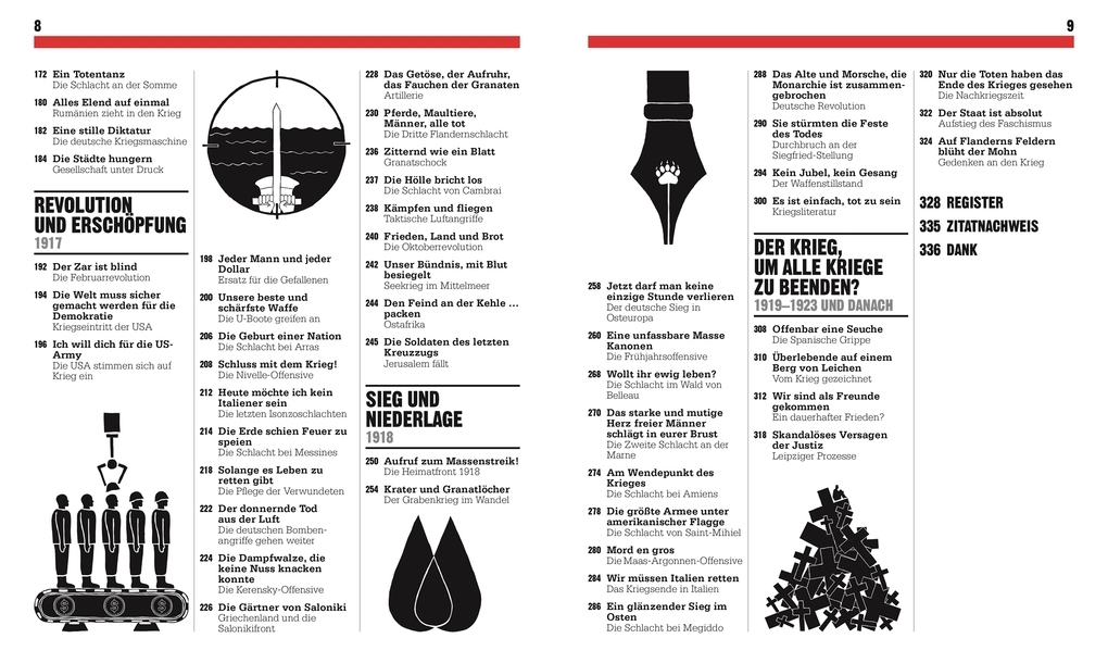 Weitere Ansicht: Big Ideas. Der Erste Weltkrieg | Tim Cooke, Jacob Field, Andrew Kerr-Jarrett, Michael Kerrigan, David Anderson