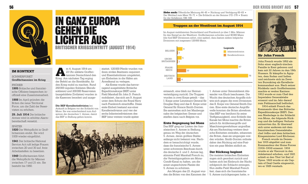 Weitere Ansicht: Big Ideas. Der Erste Weltkrieg | Tim Cooke, Jacob Field, Andrew Kerr-Jarrett, Michael Kerrigan, David Anderson