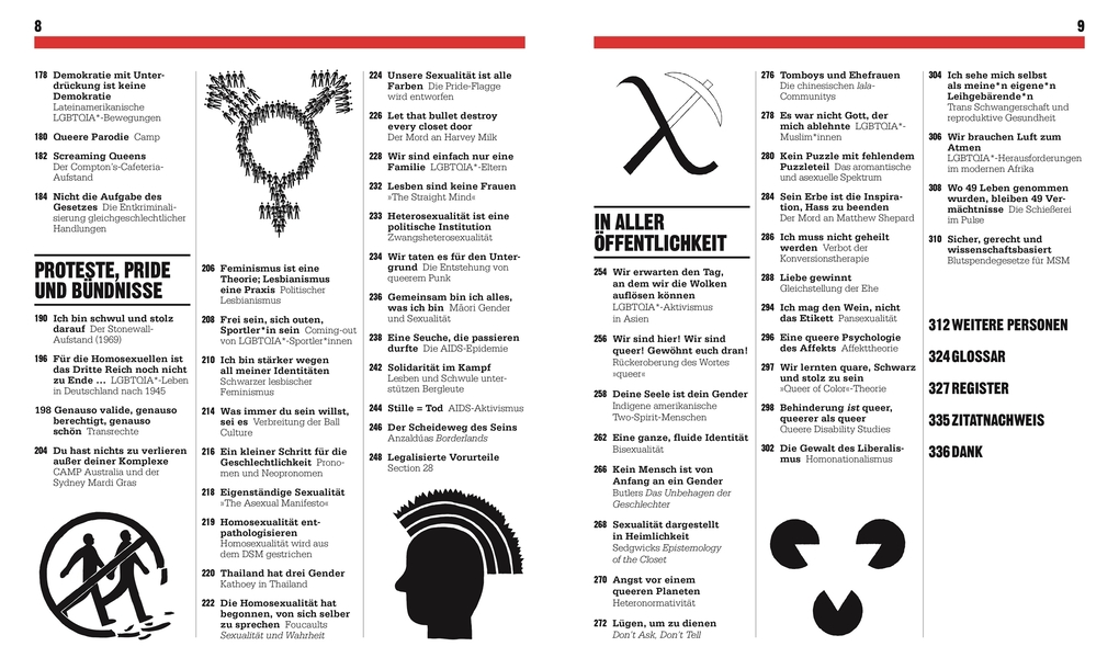 Weitere Ansicht: Big Ideas. Das LGBTQIA*-Buch | Jon Astbury, Michael Bronski, Kit Heyam, Valerie Traub, Hannah Ayres