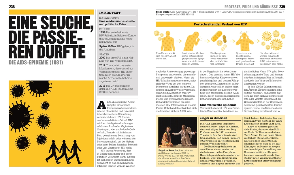 Weitere Ansicht: Big Ideas. Das LGBTQIA*-Buch | Jon Astbury, Michael Bronski, Kit Heyam, Valerie Traub, Hannah Ayres