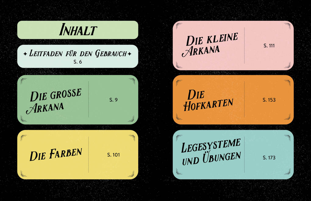 Weitere Ansicht: Tarot verstehen (VIVIDA) | Francesca Matteoni