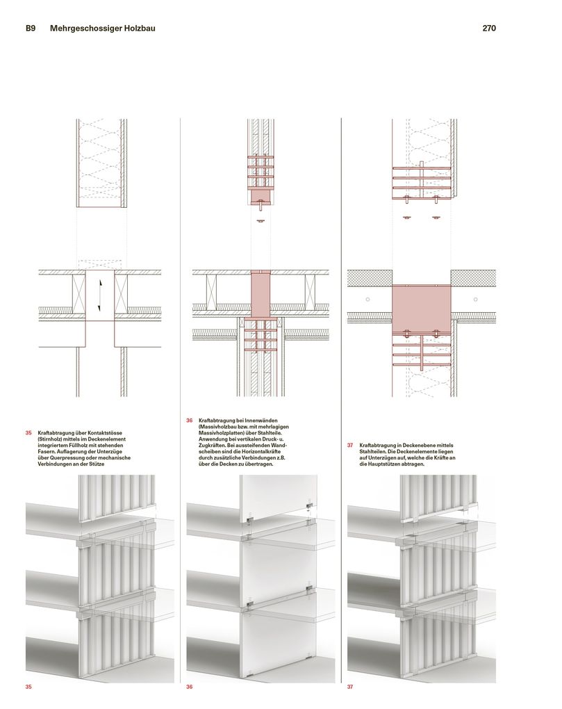 Weitere Ansicht: Holzbau mit System | Josef Kolb, Hanspeter Kolb, Andreas Müller
