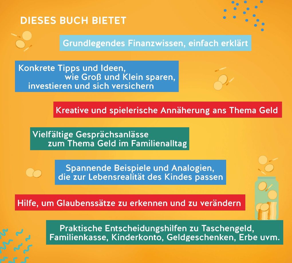Weitere Ansicht: Über Geld spricht man doch! | Claudia Müller, Isabel Sorg