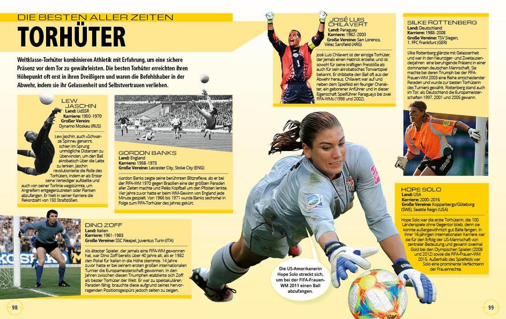 Weitere Ansicht: Fußball-Superstar-Tricks | Aiden Radnedge