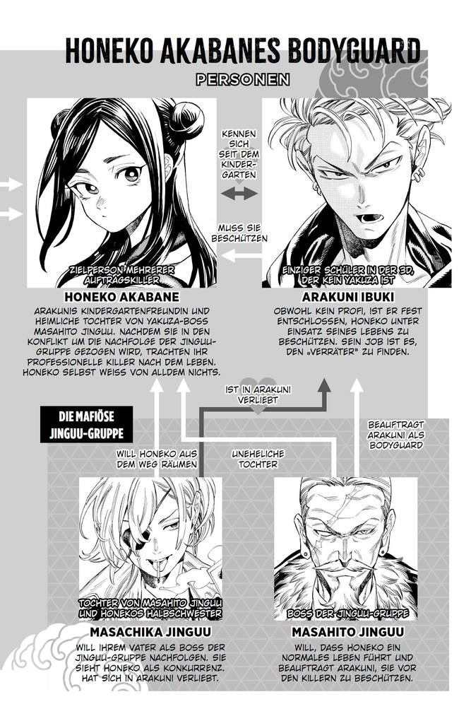 Weitere Ansicht: Honeko Akabanes Bodyguard 02 | Masamitsu Nigatsu
