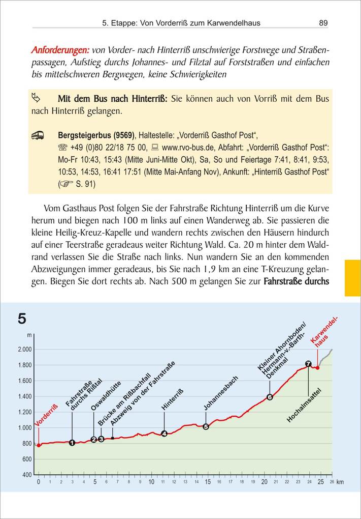 Weitere Ansicht: München - Venedig über die Alpen in 28 Etappen | Christian K. Rupp