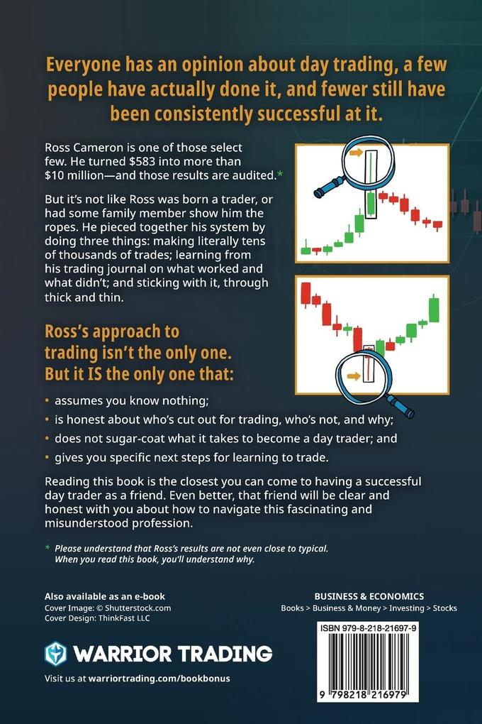 Weitere Ansicht: How to Day Trade | Ross Cameron