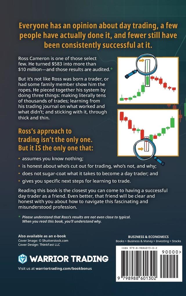 Weitere Ansicht: How to Day Trade | Ross Cameron