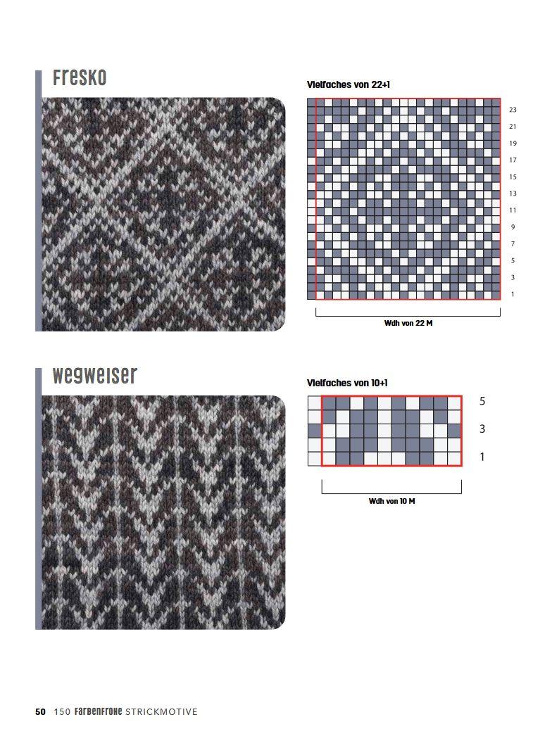 Weitere Ansicht: 150 farbenfrohe Strickmotive | Andrea Rangel