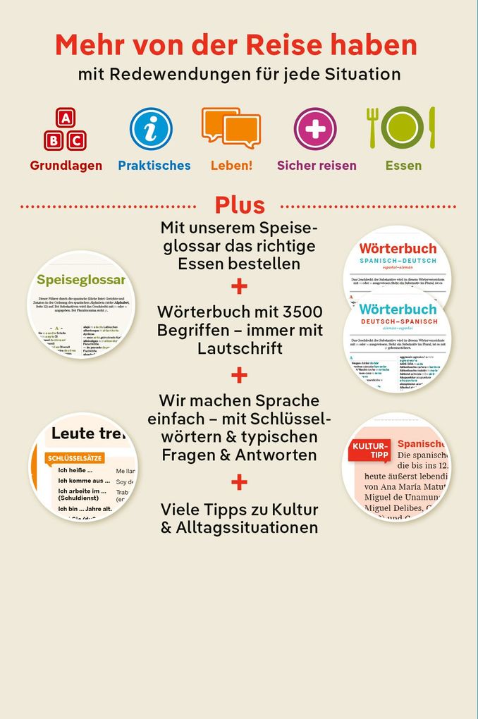 Weitere Ansicht: LONELY PLANET Sprachführer Spanisch | LONELY PLANET Deutschland