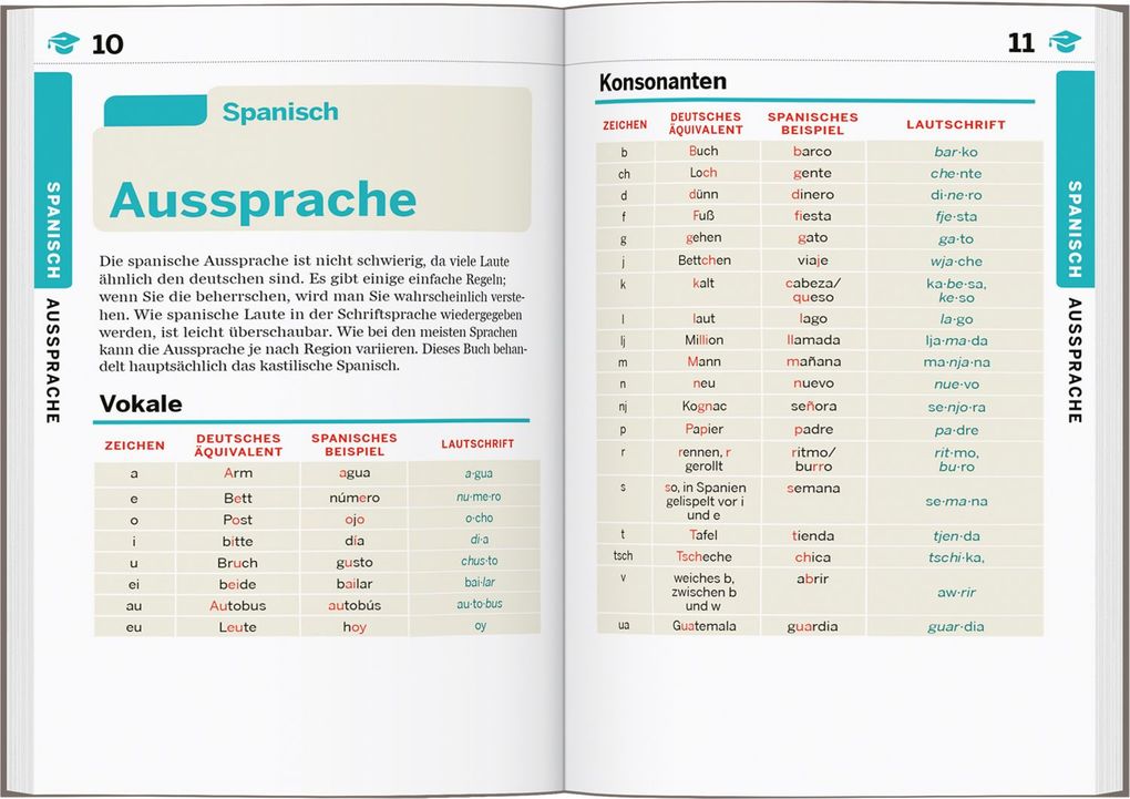 Weitere Ansicht: LONELY PLANET Sprachführer Spanisch | LONELY PLANET Deutschland