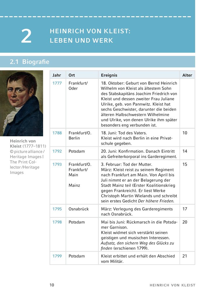 Weitere Ansicht: Der zerbrochne Krug von Heinrich von Kleist. - Textanalyse und Interpretation | Heinrich Kleist, Heinrich Von Kleist