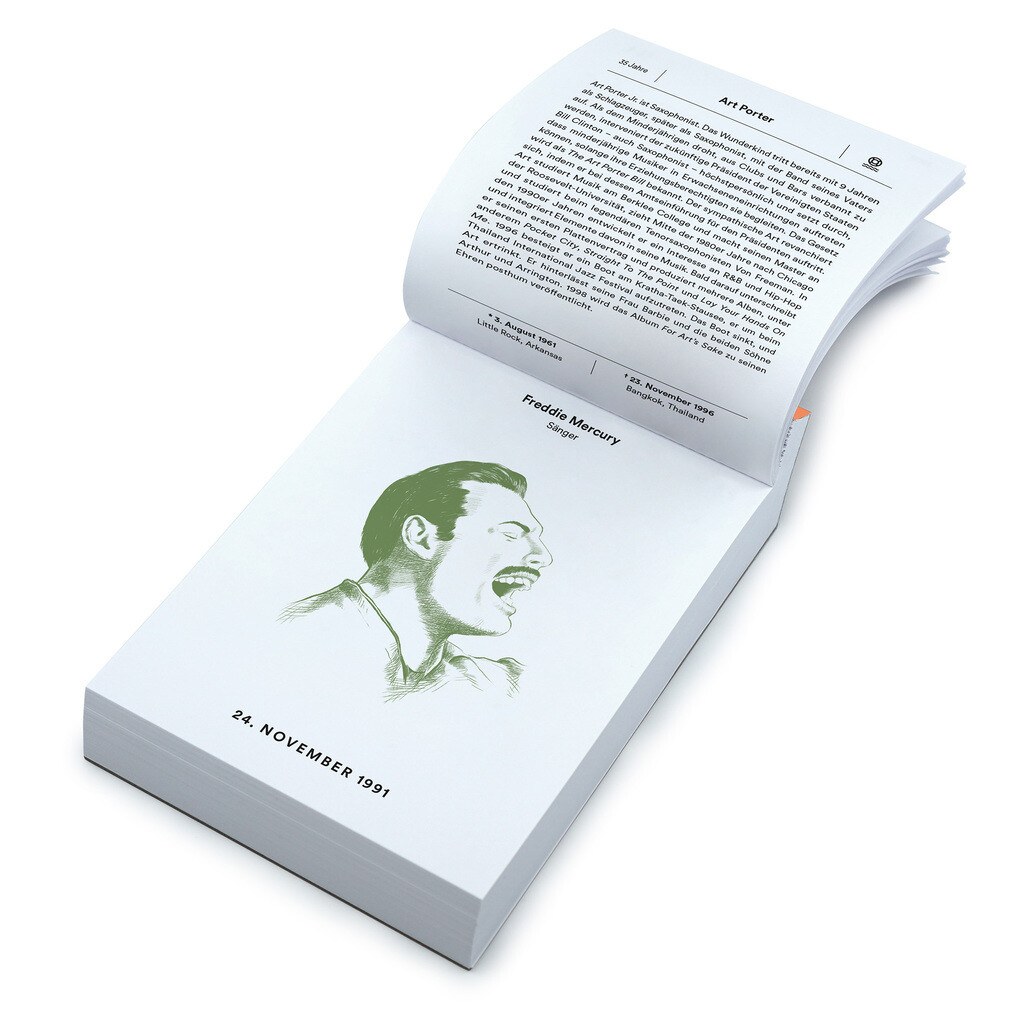 Weitere Ansicht: The Famous Die Young | Philipp Behrends, Eleonore Asmuth, Julia Henningsen