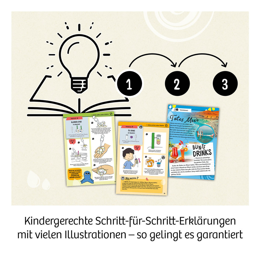 Weitere Ansicht: Meine erste Labor-Station