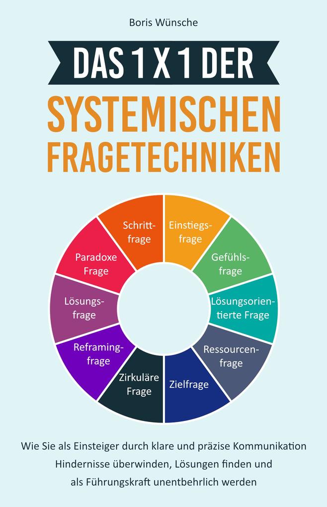 Produktbild: Das 1x1 der systemischen Fragetechniken | Boris Wünsche