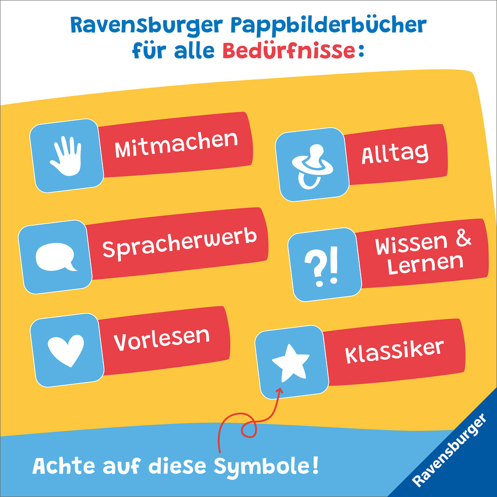 Weitere Ansicht: ministeps: Mein erstes Klapperbuch | Sandra Grimm