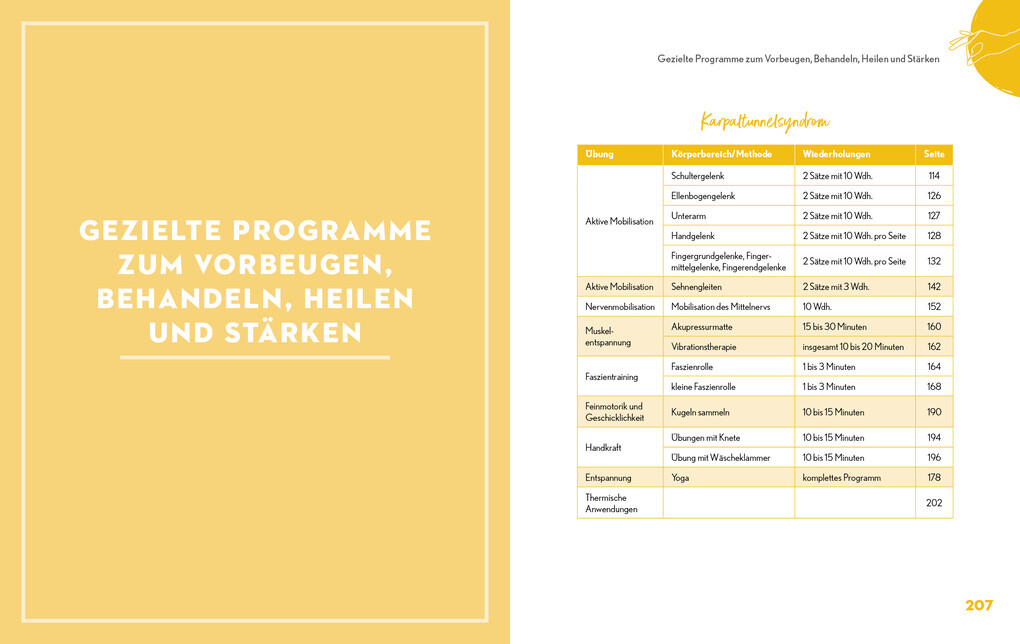 Weitere Ansicht: Gesunde Hände im Handumdrehen | Melanie Wittich
