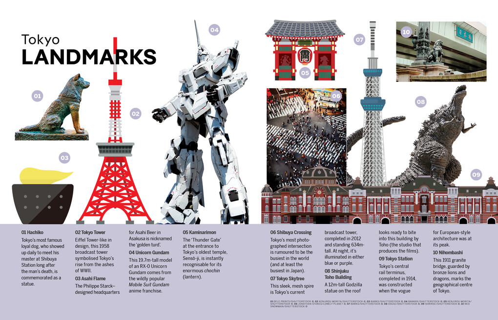 Weitere Ansicht: Experience Japan