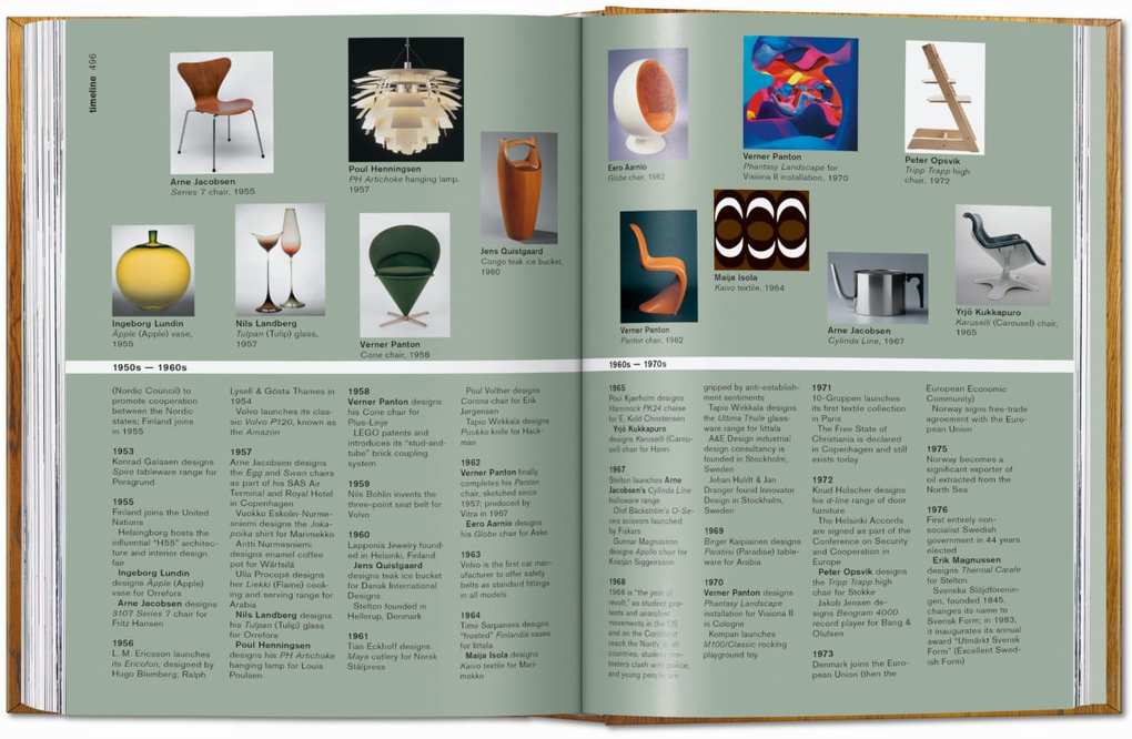 Weitere Ansicht: Scandinavian Design | Charlotte & Peter Fiell, Charlotte Fiell, Peter Fiell