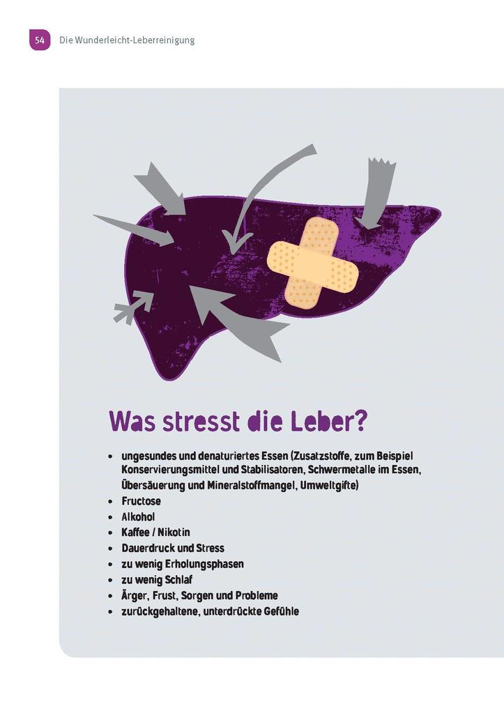 Weitere Ansicht: Wunderleicht Leberreinigung | Lulit Wunder, Dl Mabon Wunder BSc