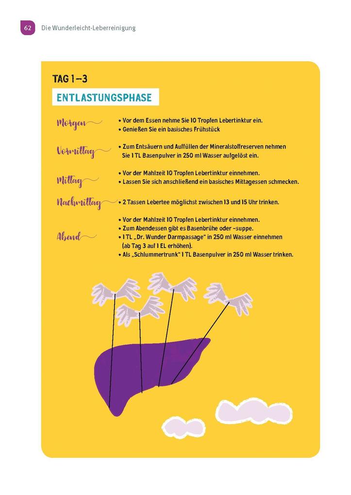 Weitere Ansicht: Wunderleicht Leberreinigung | Lulit Wunder, Dl Mabon Wunder BSc