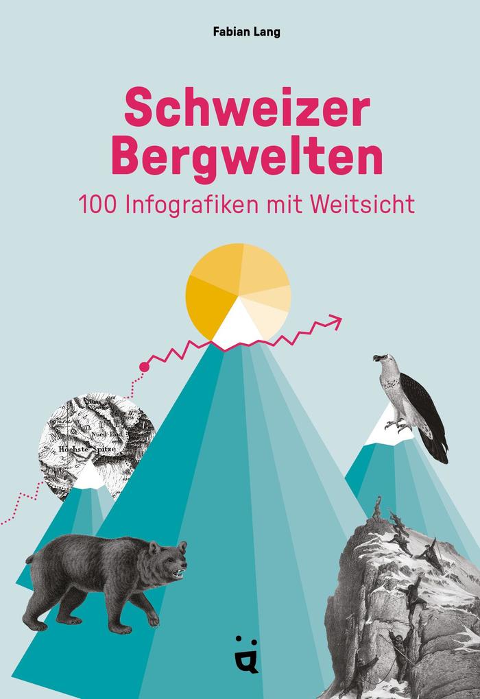 Produktbild: Schweizer Bergwelten | Fabian Lang