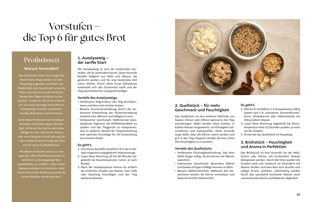 Weitere Ansicht: Einfach gutes Brot | Ricardo Fischer