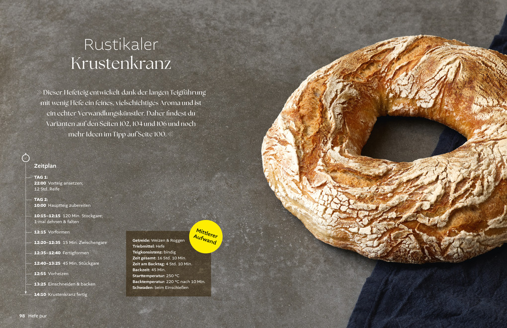 Weitere Ansicht: Einfach gutes Brot | Ricardo Fischer