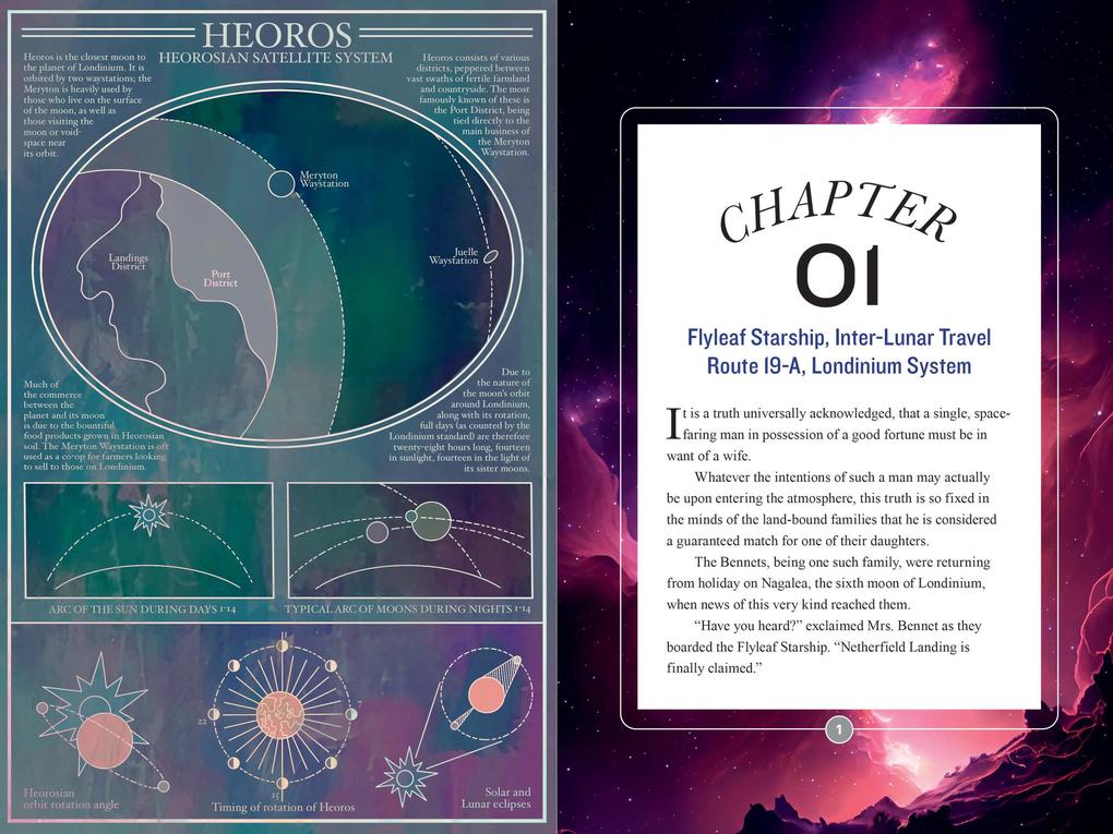 Weitere Ansicht: Pride and Prejudice in Space | Alexis Lampley