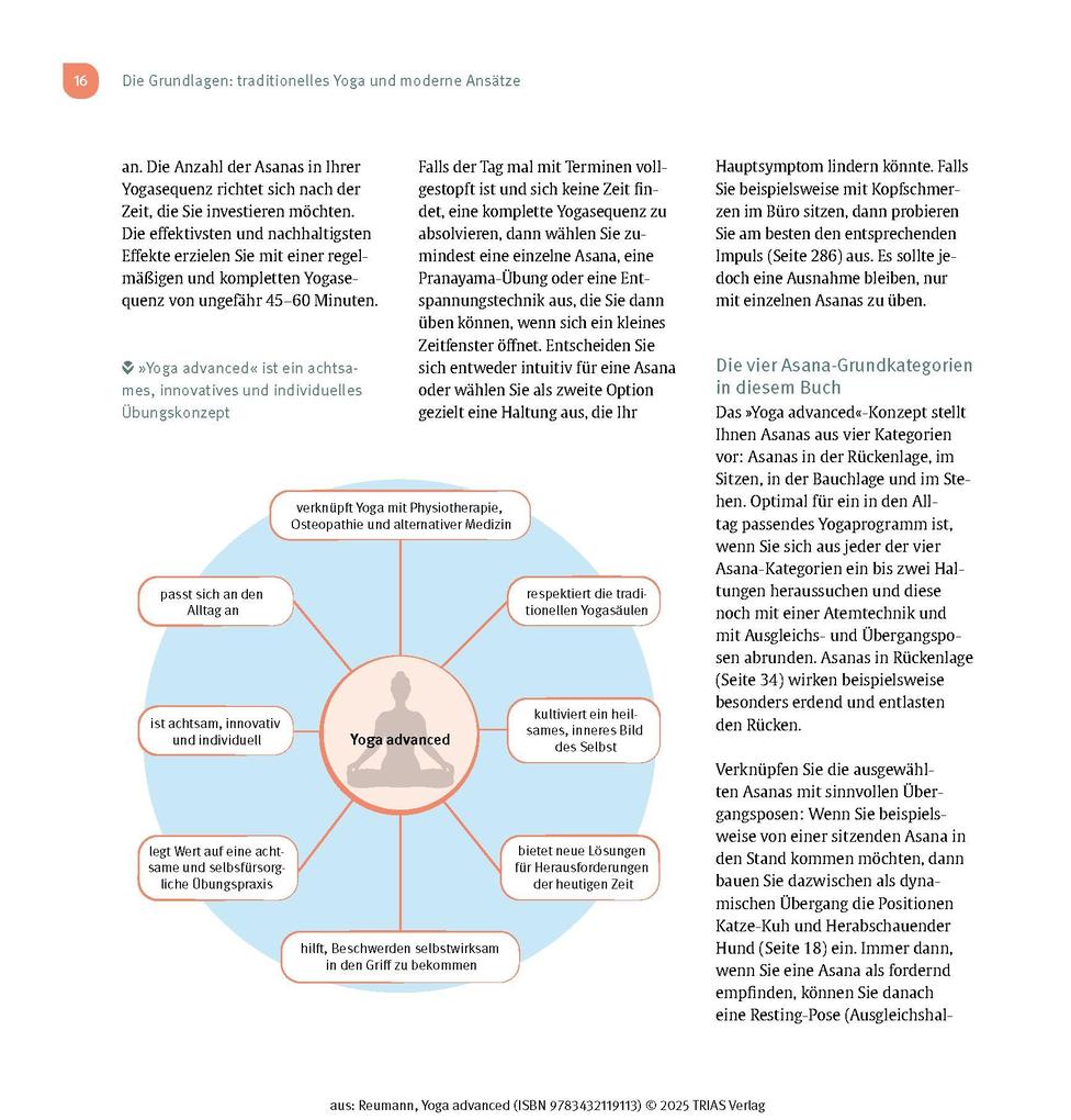 Weitere Ansicht: Yoga advanced | Friederike Reumann