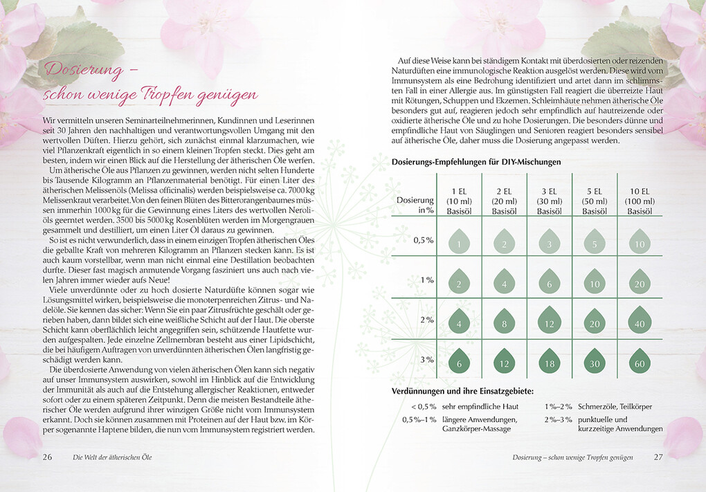 Weitere Ansicht: Aromatherapie für Frauen | Sabrina Herber, Eliane Zimmermann
