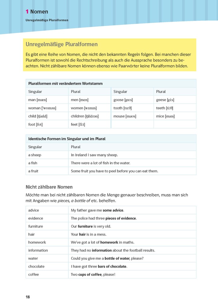 Weitere Ansicht: PONS Schulwissen XXL Englisch 5.-10. Klasse