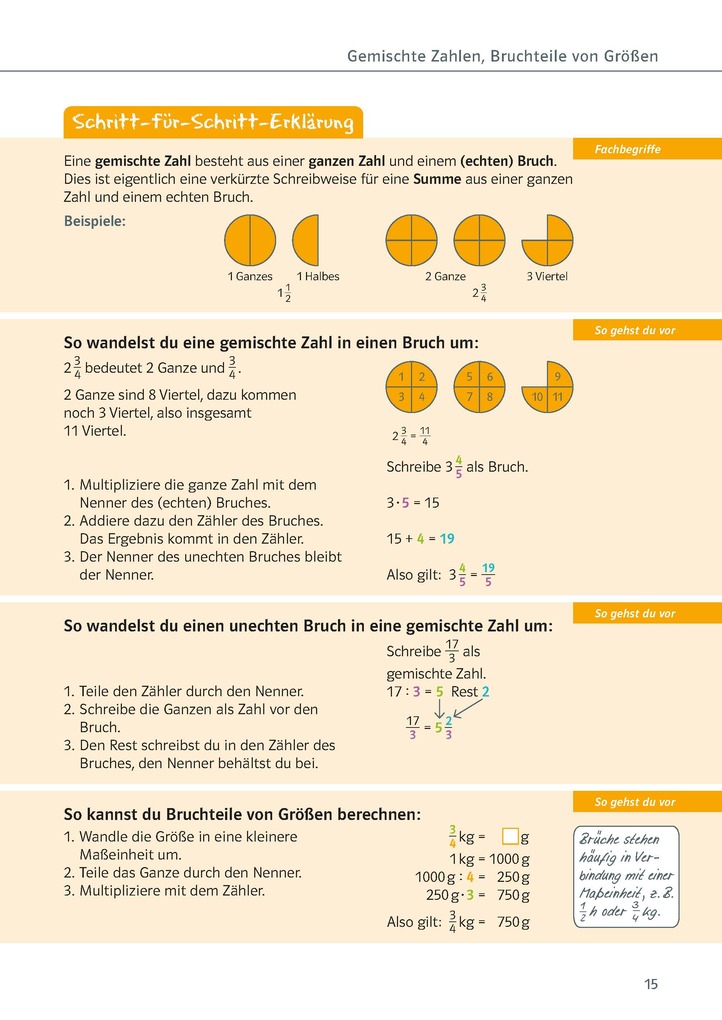 Weitere Ansicht: Ich kann Mathe - Brüche und Dezimalzahlen 5./6. Klasse