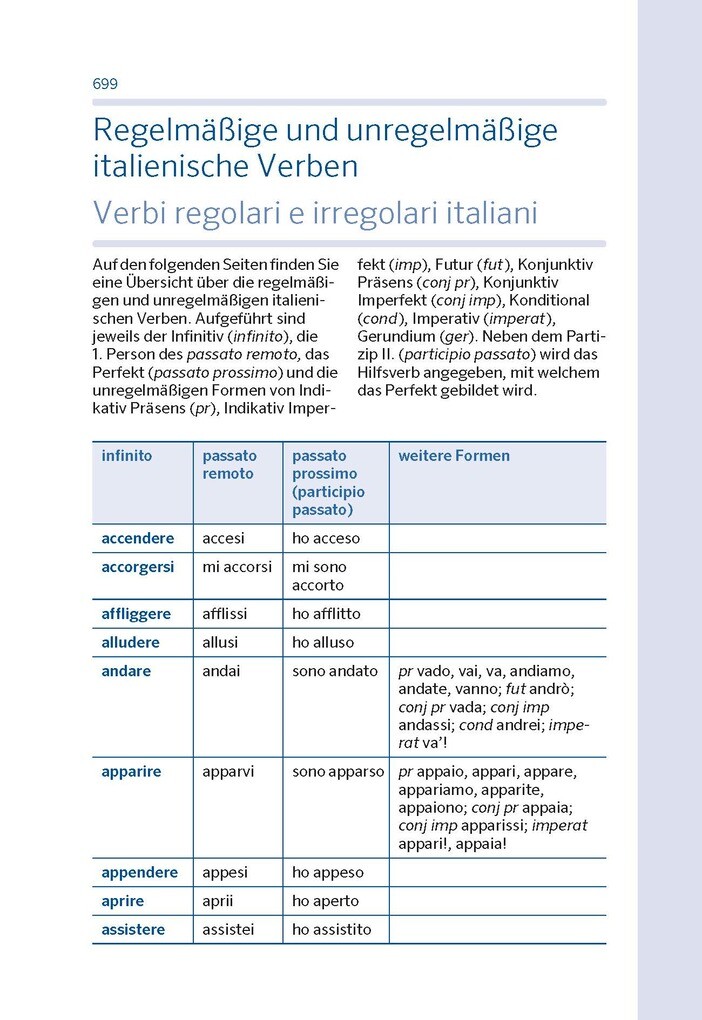 Weitere Ansicht: PONS Basiswörterbuch Plus Italienisch