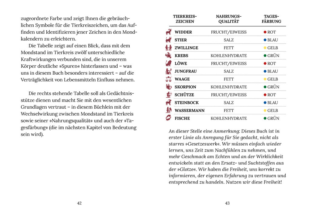 Weitere Ansicht: Ernährung im Rhythmus des Mondes | Johanna Paungger, Thomas Poppe