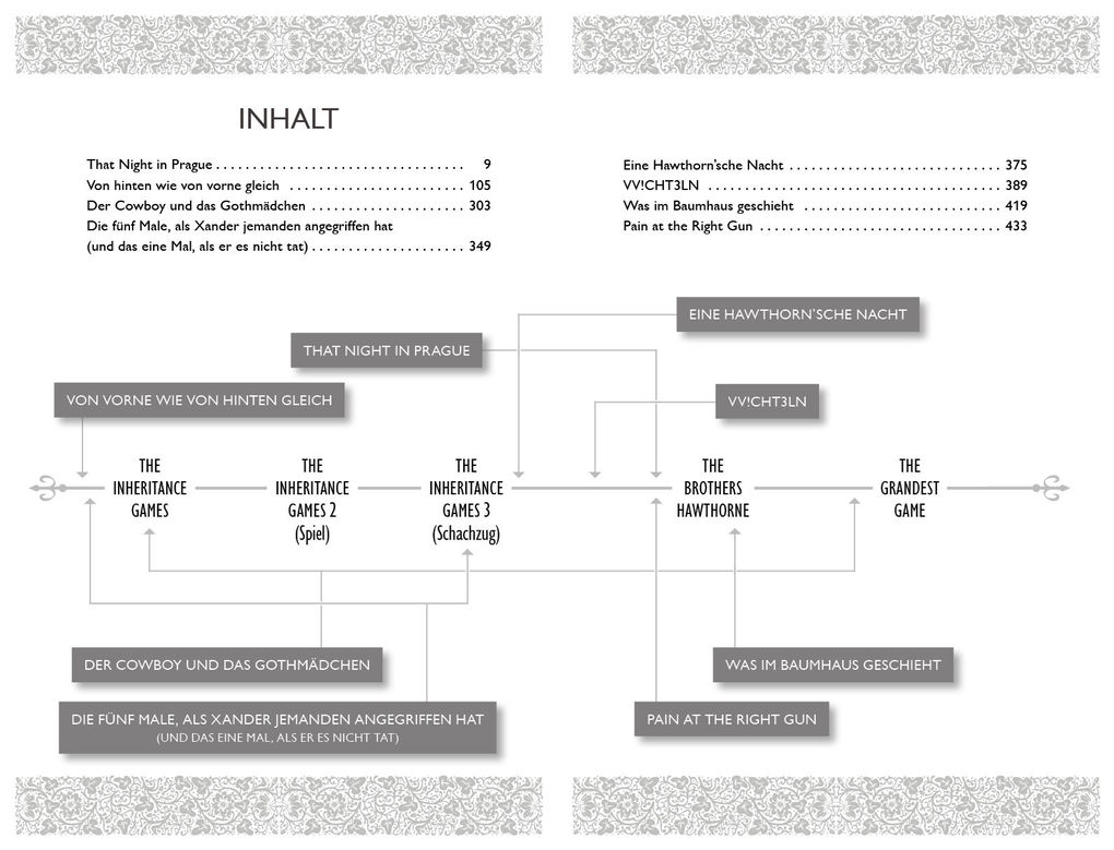 Weitere Ansicht: Games Untold - Die The-Inheritance-Games-Geschichten | Jennifer Lynn Barnes