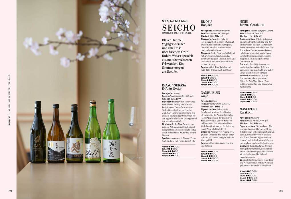 Weitere Ansicht: Sake | Yoshiko Ueno-Müller