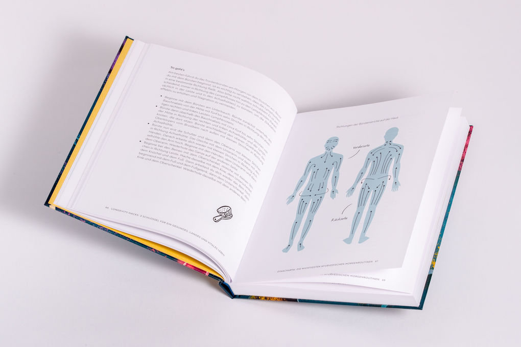 Weitere Ansicht: Dein Ayurveda | Ulli Allmendinger, Dietrich Grönemeyer