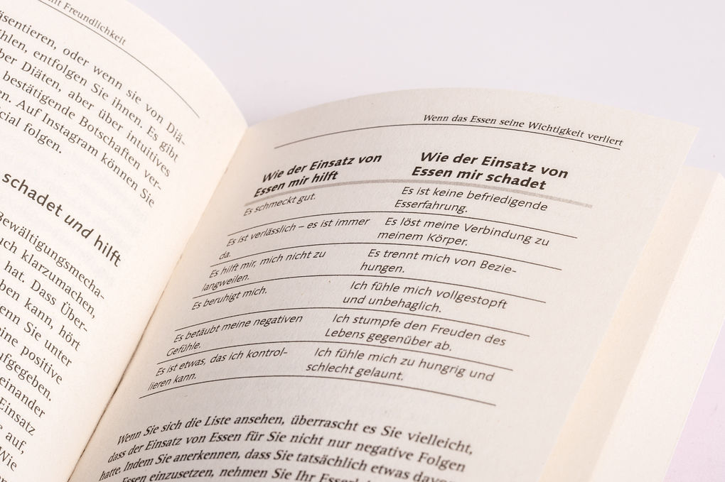 Weitere Ansicht: Intuitiv essen | Elyse Resch, Evelyn Tribole