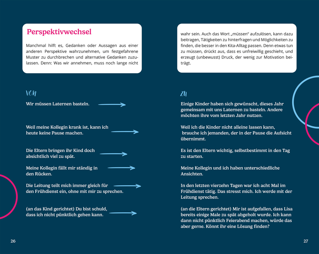 Weitere Ansicht: Kitarevolution. Einfach machen! | Fea Finger, Lea Wedewardt, Anja Cantzler, Christin Füchtenschneider, Simone Gottwald-Blaser