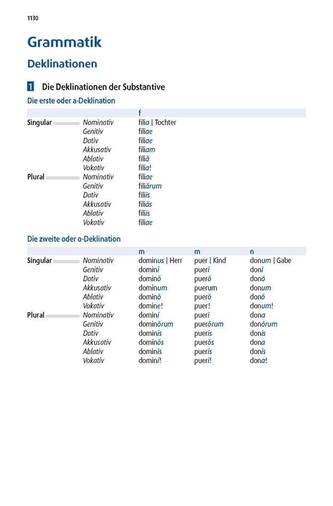 Weitere Ansicht: Langenscheidt Großes Schulwörterbuch Plus Latein