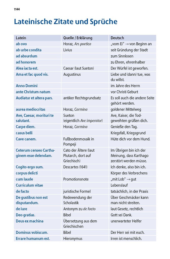 Weitere Ansicht: Langenscheidt Großes Schulwörterbuch Plus Latein