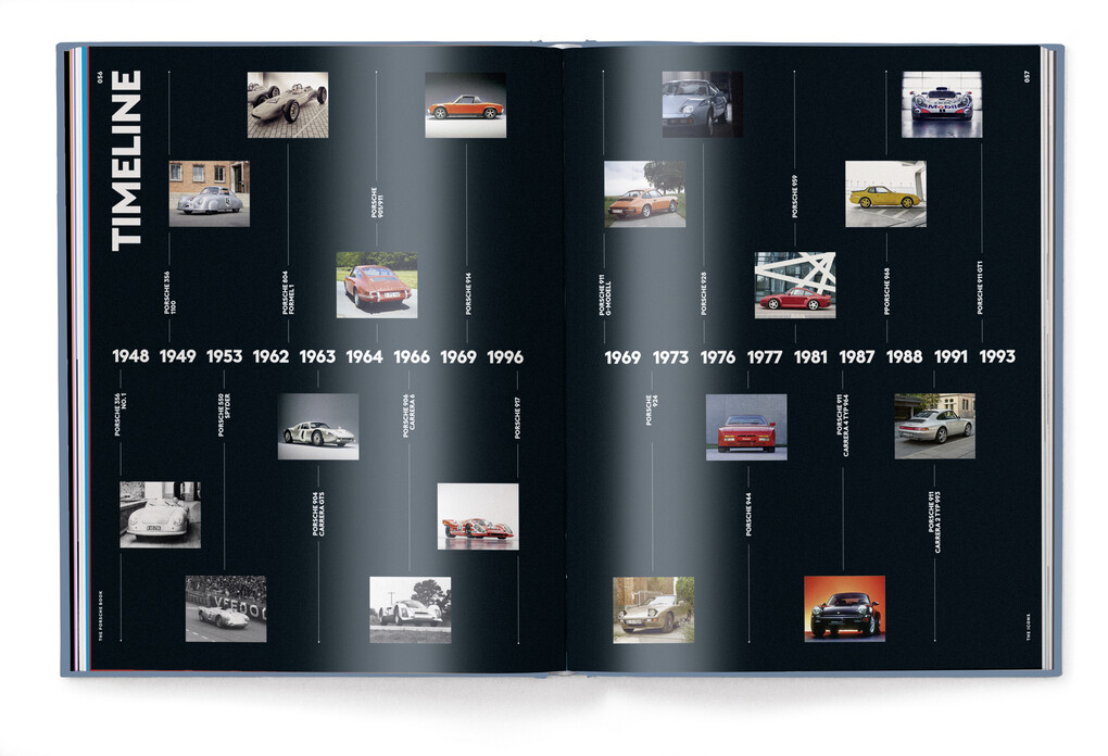 Weitere Ansicht: The Porsche Book | Michael Köckritz