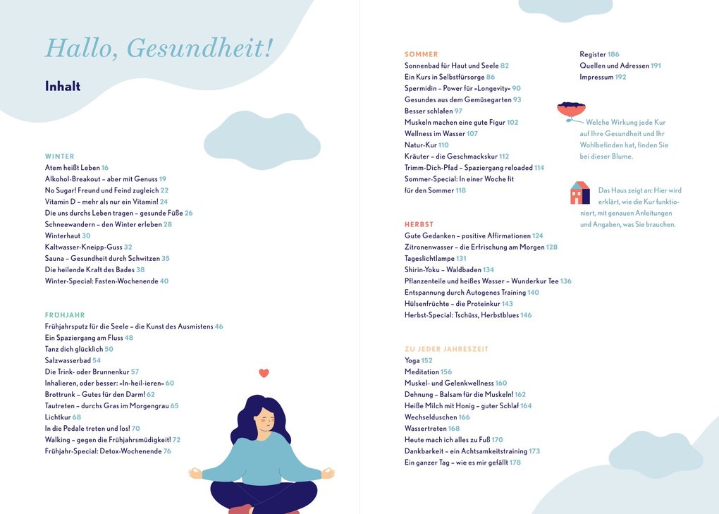 Weitere Ansicht: Fühl dich wie neugeboren! | Ingo Froböse, Christine Kluge, Hanka Lantzsch