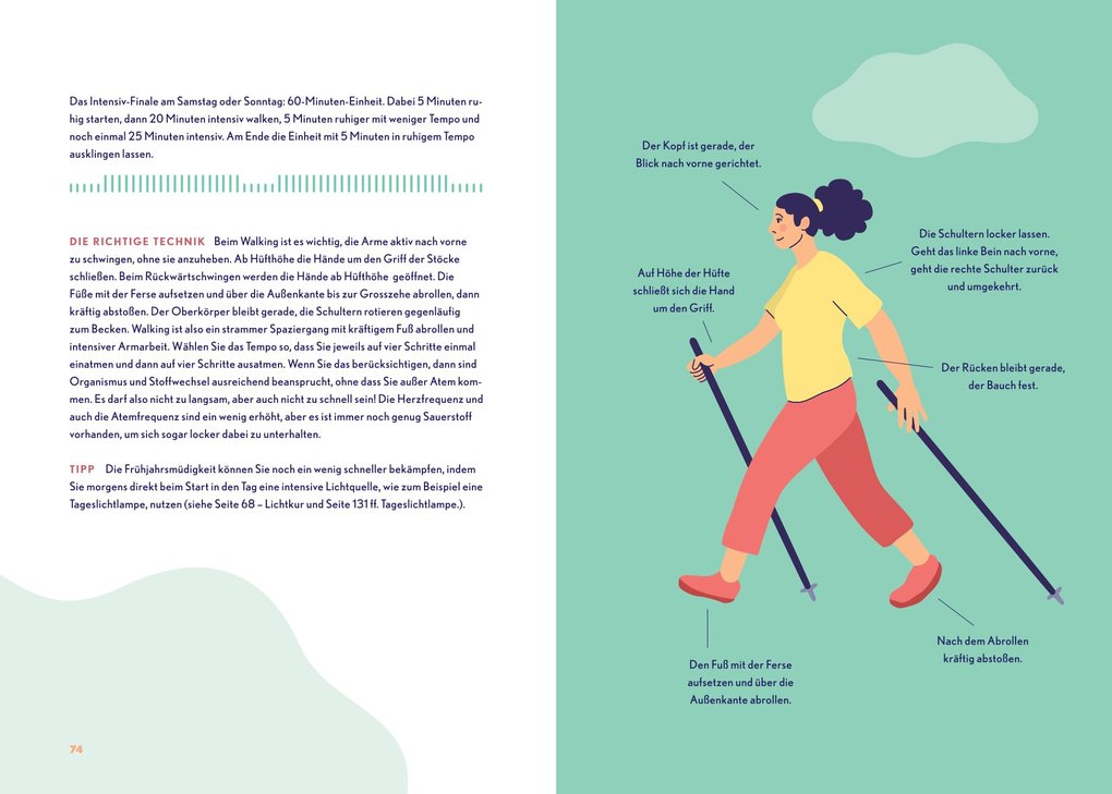 Weitere Ansicht: Fühl dich wie neugeboren! | Ingo Froböse, Christine Kluge, Hanka Lantzsch