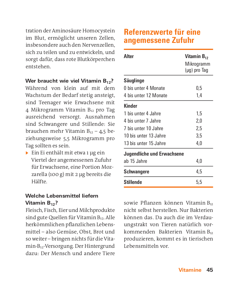 Weitere Ansicht: Vitamine, Mineralstoffe, Spurenelemente | Angela Bechthold, Bernhard Watzl