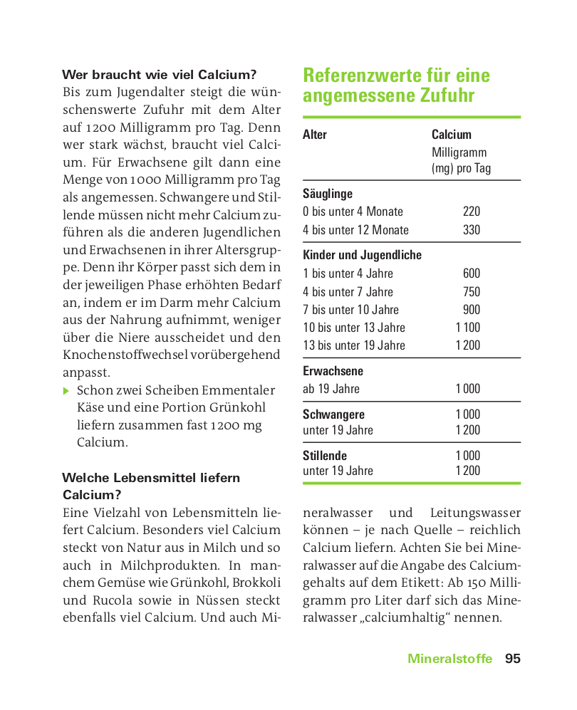 Weitere Ansicht: Vitamine, Mineralstoffe, Spurenelemente | Angela Bechthold, Bernhard Watzl