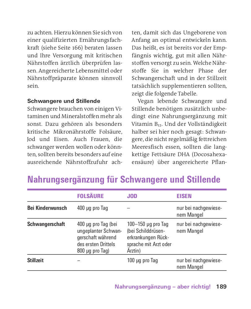 Weitere Ansicht: Vitamine, Mineralstoffe, Spurenelemente | Angela Bechthold, Bernhard Watzl
